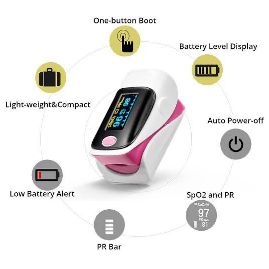 Yonker Digital fringertip Plus Oximeter