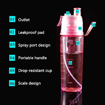 Spray Water Bottle (600 Ml)