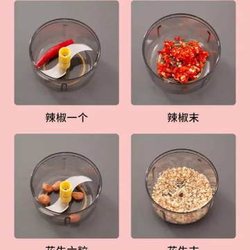 Portable Manual Chopper