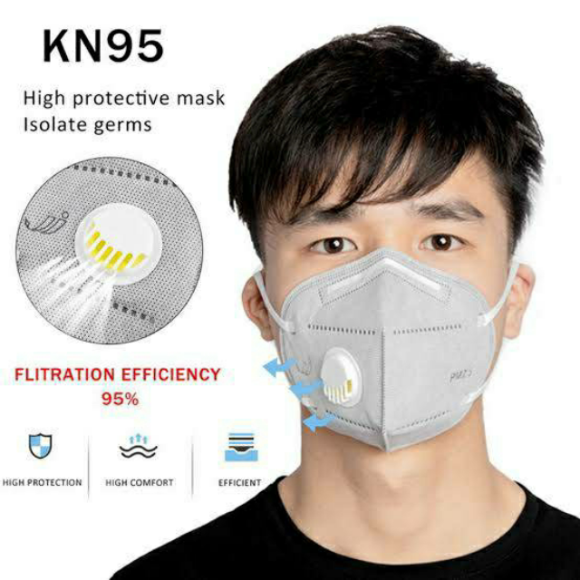 K95 Mask