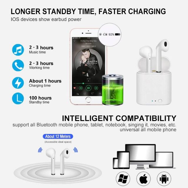 i7s Tws earbuds for android/iPhone