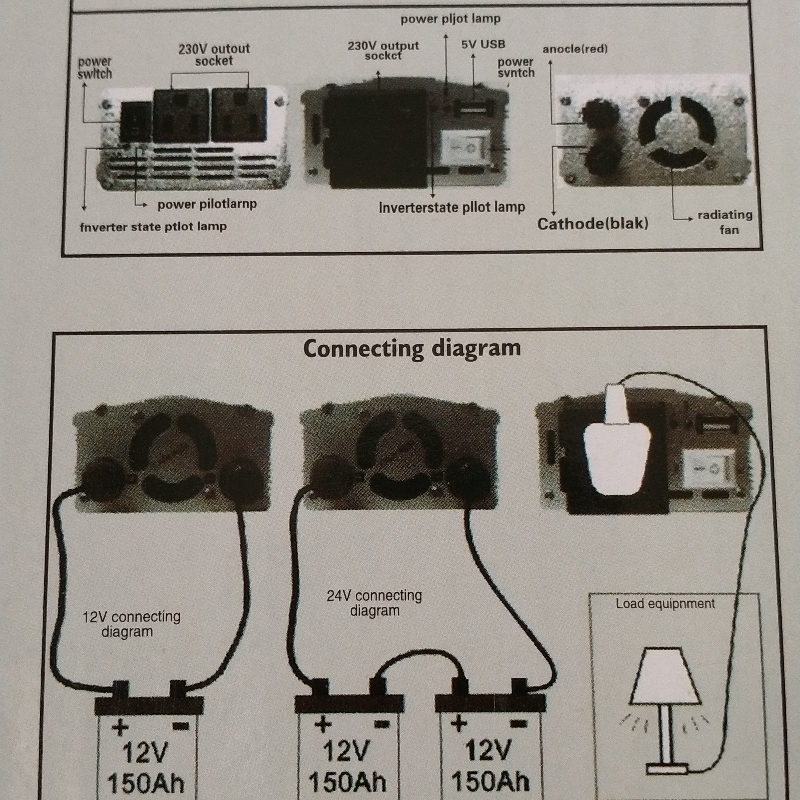 SHOER 250 Watt Car Inverter