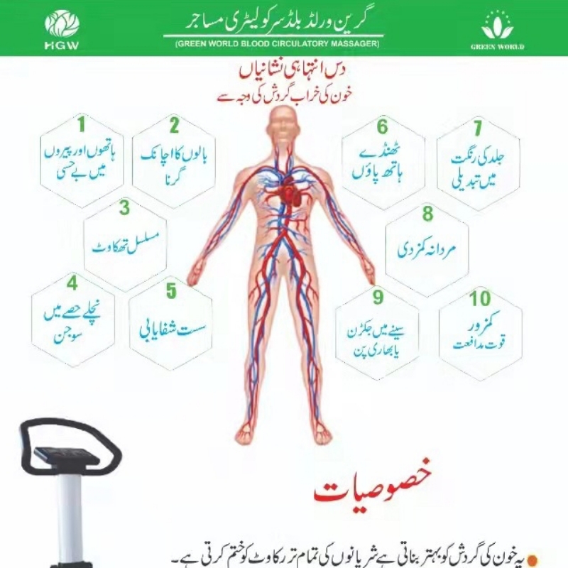 Blood Circulatary Massager