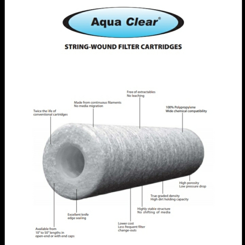 Aqua Clear String - Wound Filter Cartridges  - Water Filter - Ro plant