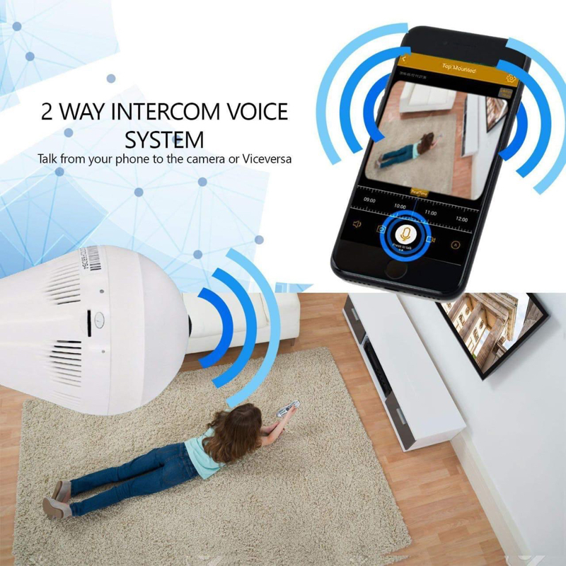 PANORAMIC Bulb Camera 960P HD(IP Wireless Camera)