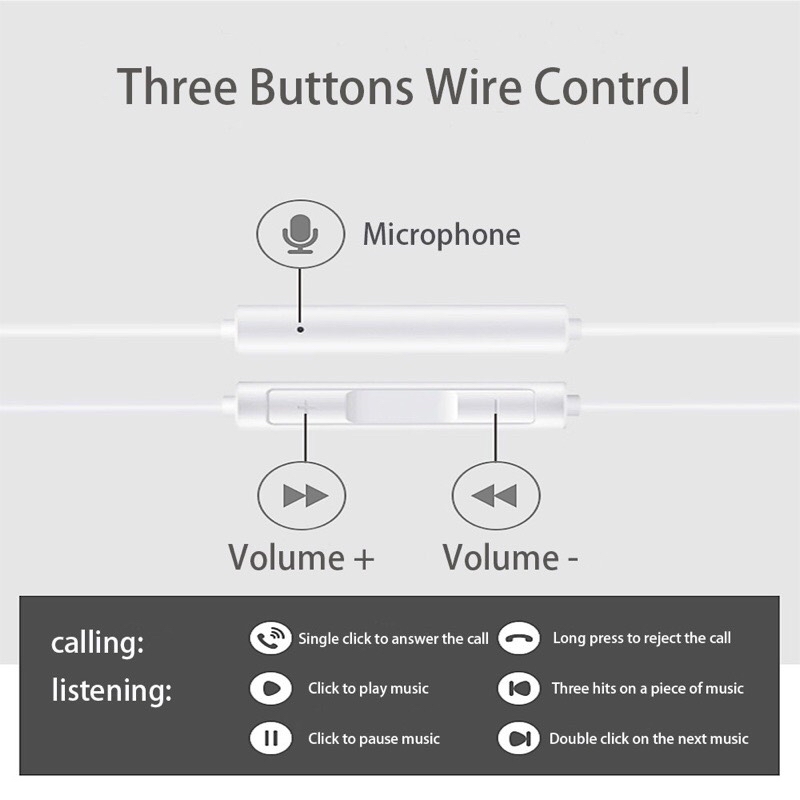 Huawei CM33 USB Type C In Ear headphones 100 % Original - Huawei Sb type C Handsfree