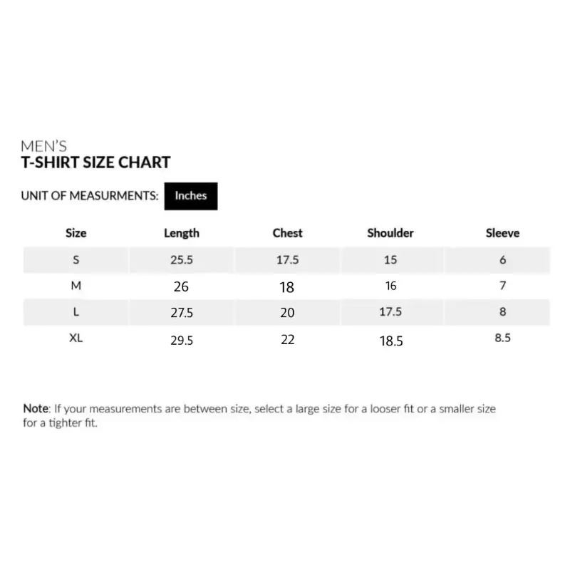 Pack Of 5 Gucci Logo Printed T-Shirt For Men