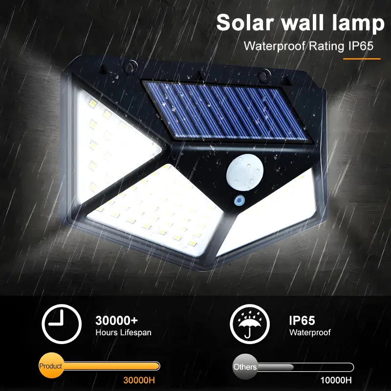 Solar Wall Lamp