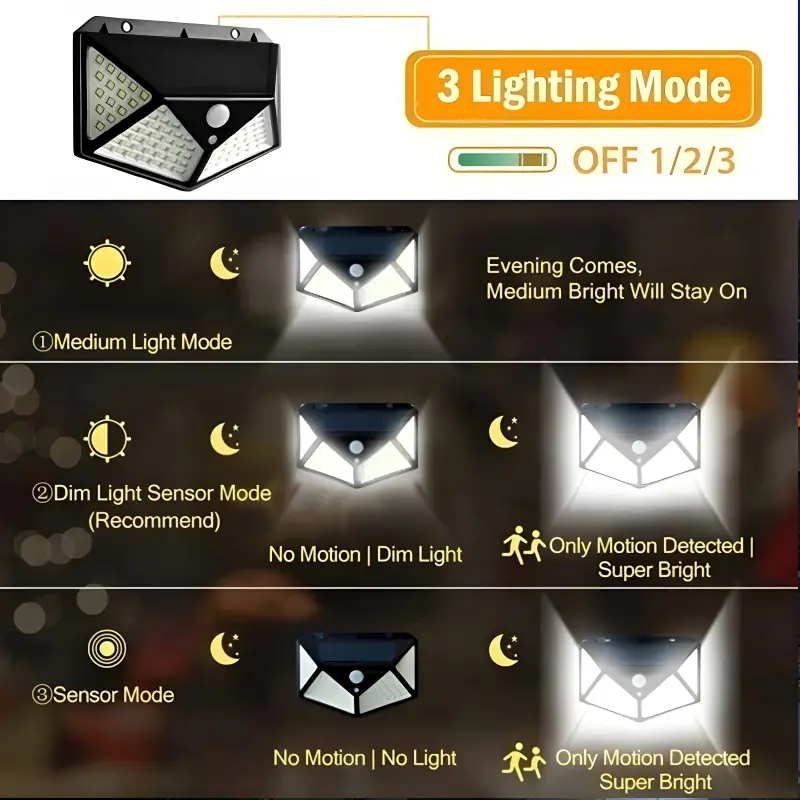 Solar Wall Lamp