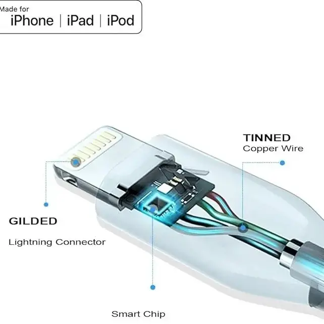 Compatible iPhone Lightning Cable | Data Syncing and Charging Cable compatible with iPhone X/ 8 Plus/ 8/ 7 Plus/ 7/ 6s Plus/ 6s/ 6