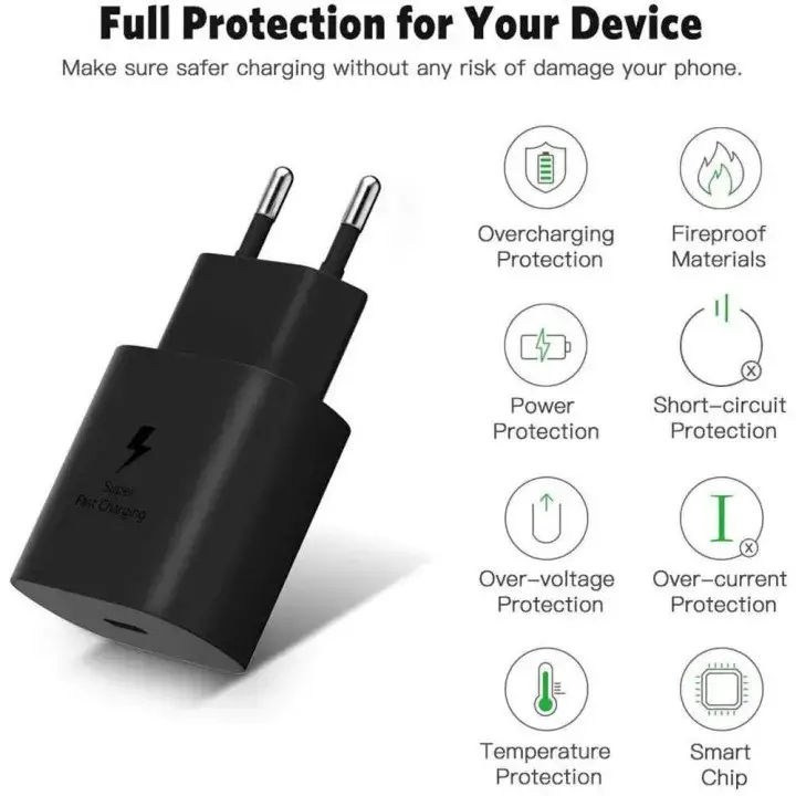Original Samsung S21 S20 25W Super FastCharger USB Type C Pd Quick Charging DoubleType C Cable for Galaxy Note 20 Ultra Note10