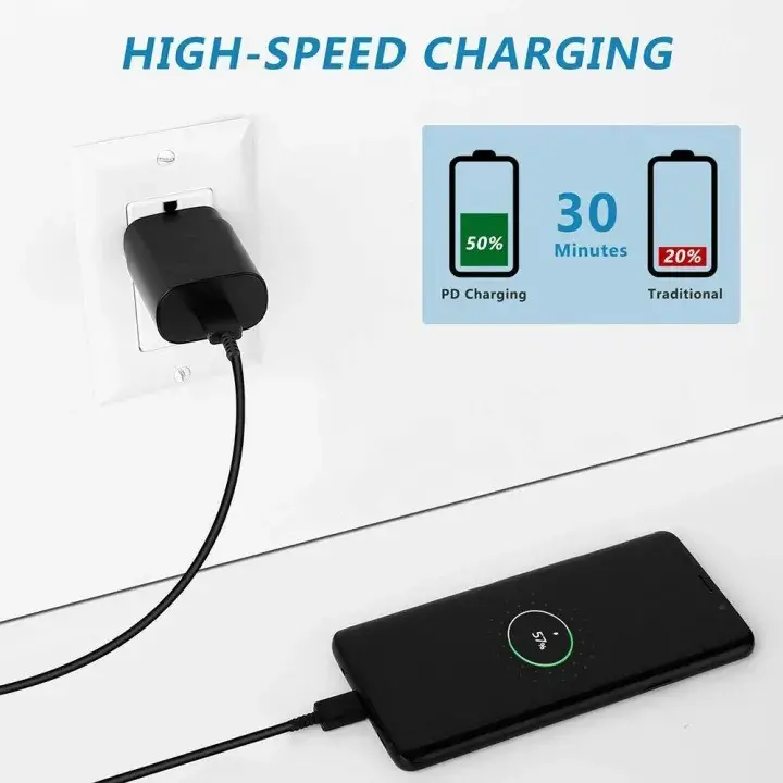 Original Samsung S21 S20 25W Super FastCharger USB Type C Pd Quick Charging DoubleType C Cable for Galaxy Note 20 Ultra Note10