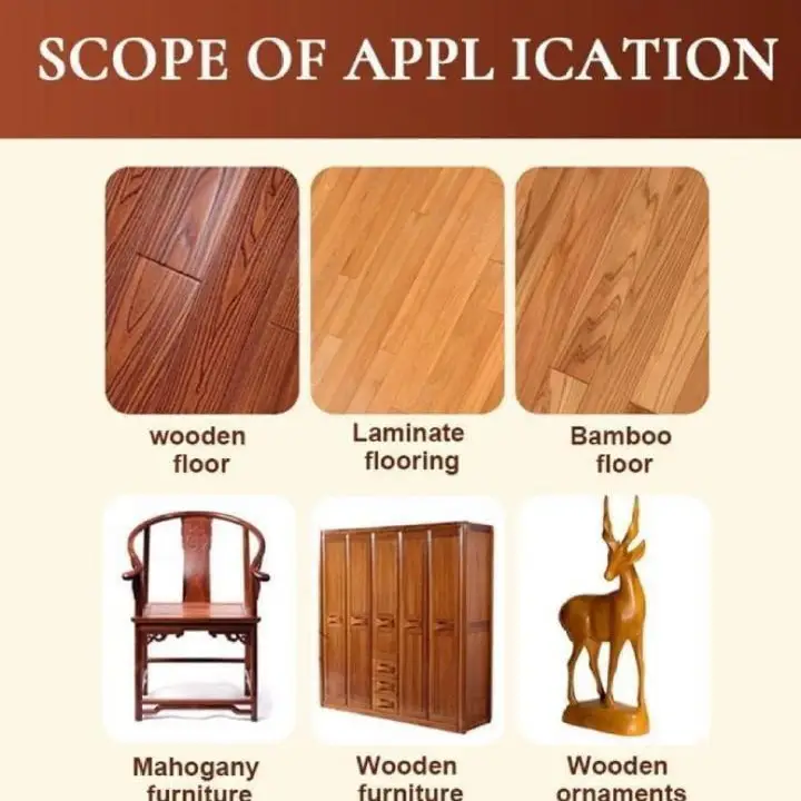 Furniture Dust Cleaning Wax