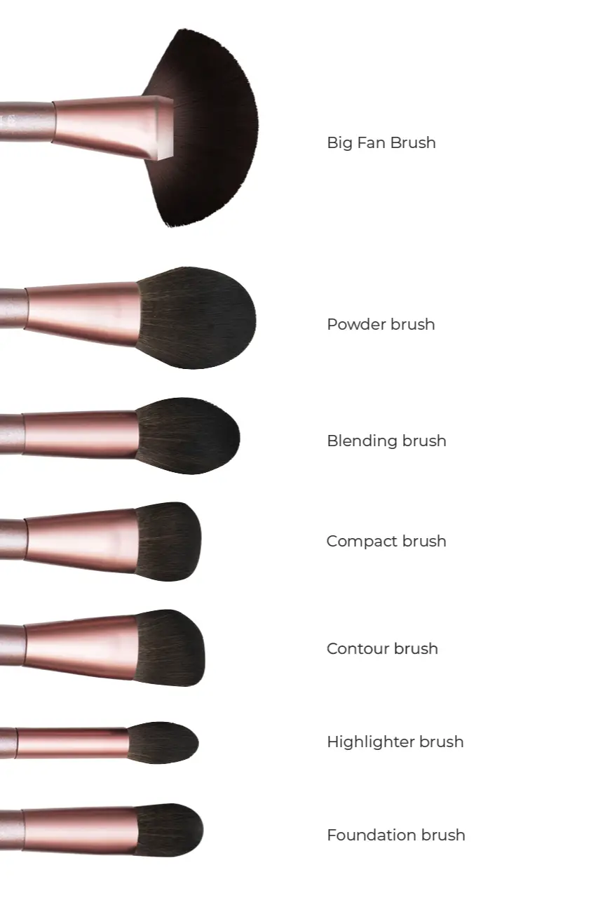 Face brush set