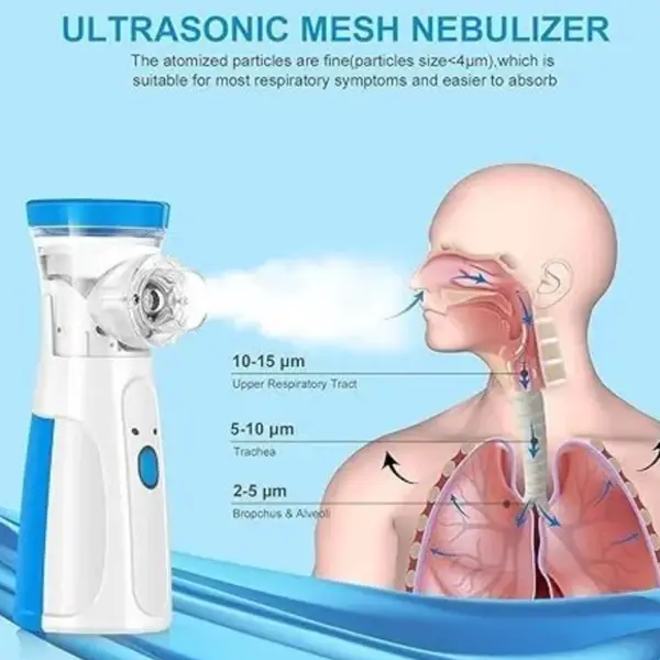 Portable Nebulizer