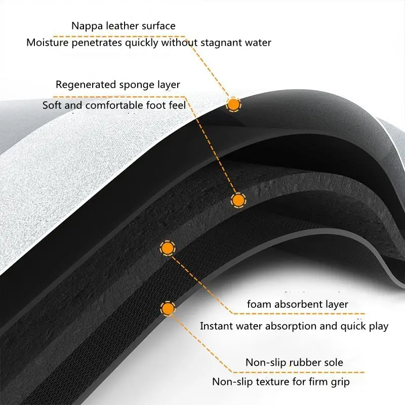 WATER ABSORBENT FLOOR MAT | RANDOM COLOR