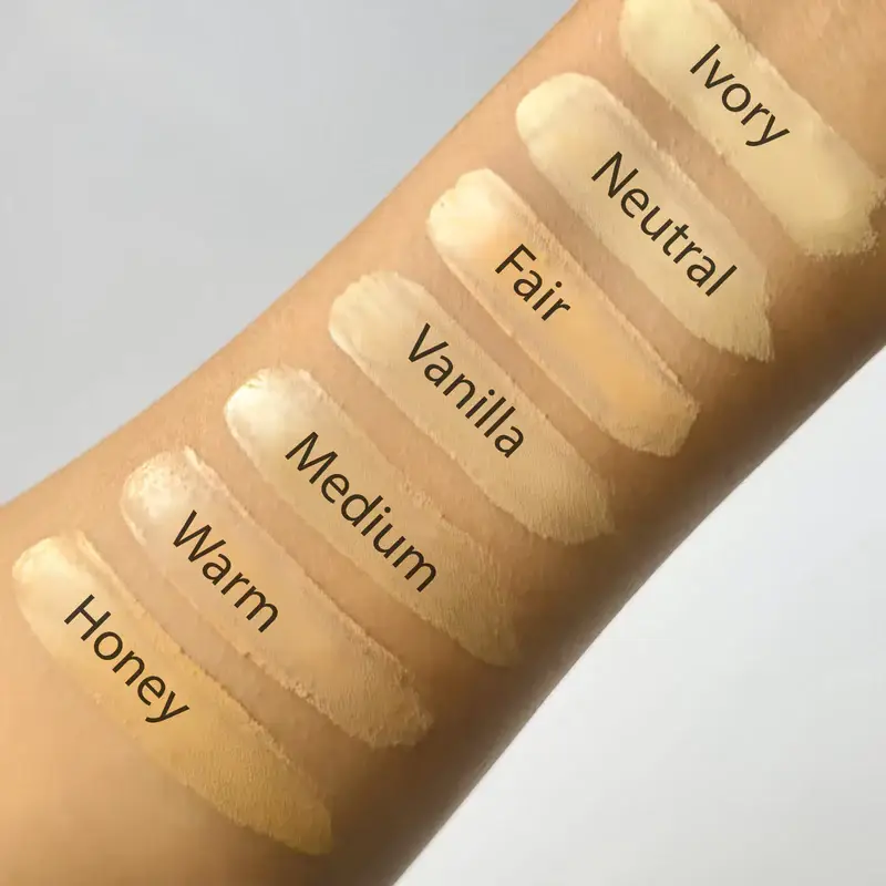 Perfecting coverage Foundation FAIR