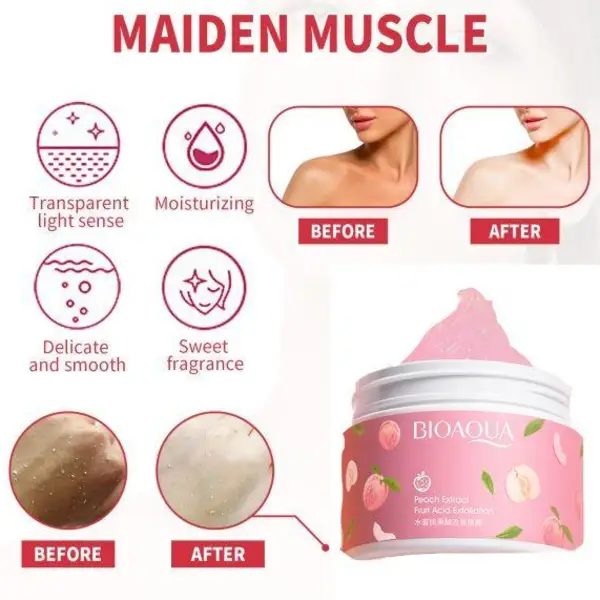 Whetting and brighting exfoliating gel
