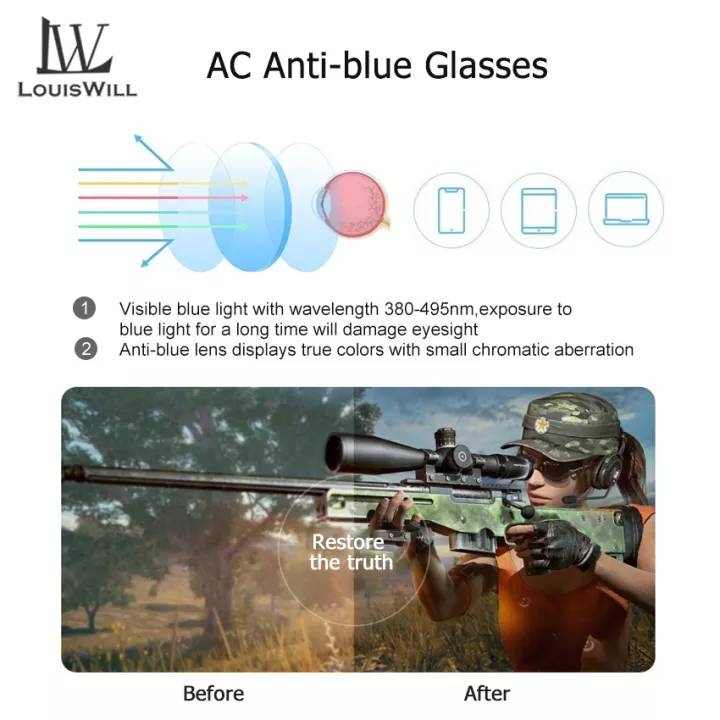 LouisWill Computer Glasses Unisex Glasses Anti Blue Laser