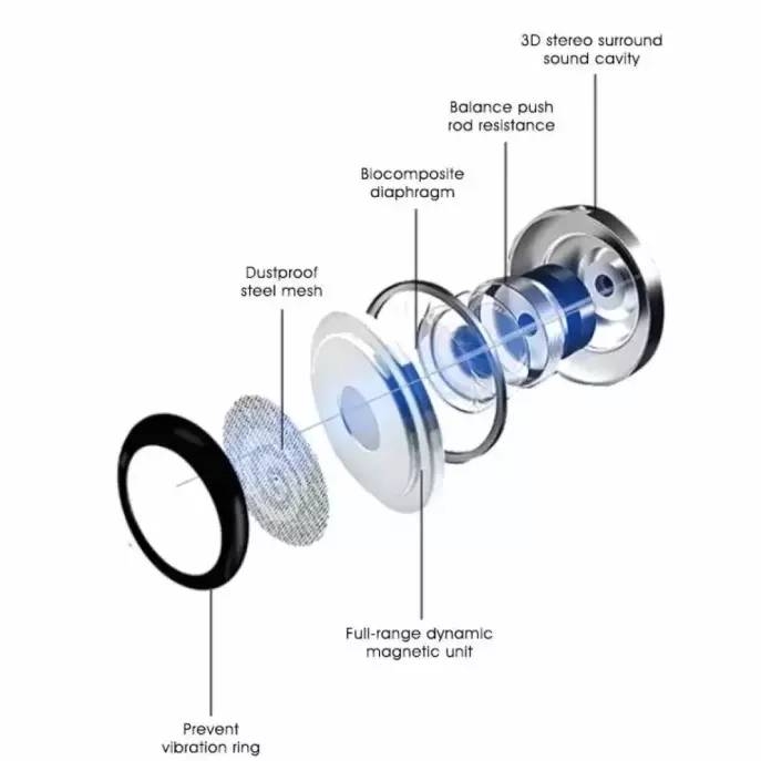 SK-300 SUPERB BASS EARPHONES- WITH TWO EXTRA